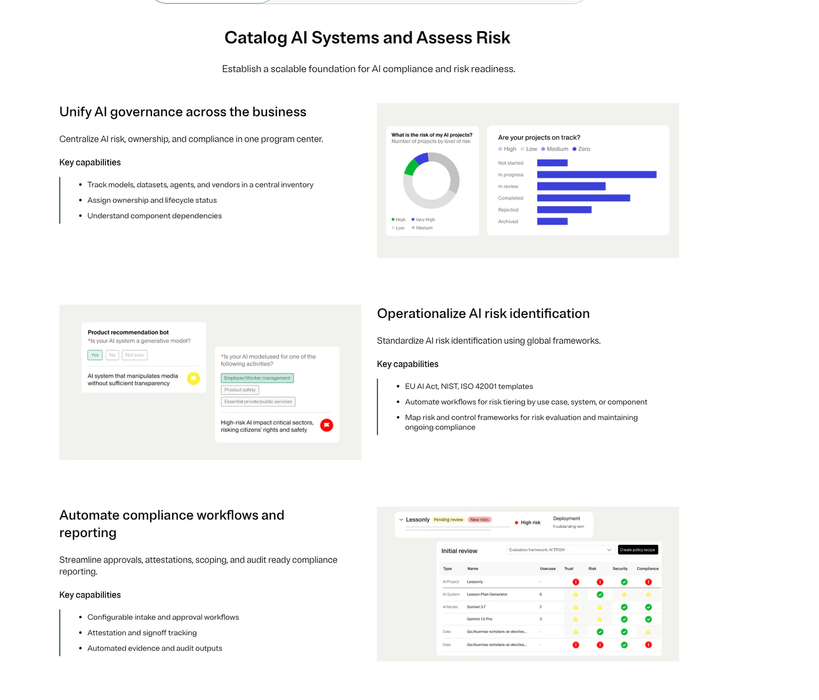 AI governance risk-management overview showing system inventory, risk identification and compliance workflow capabilities.