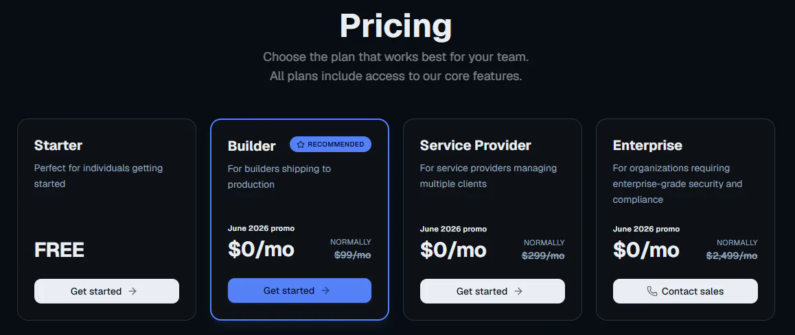 Legacy Elacity pricing comparison for Starter, Builder, Service Provider and Enterprise plans.